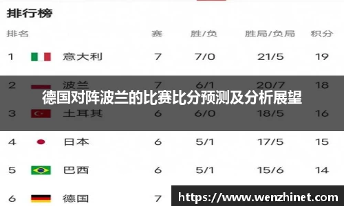 德国对阵波兰的比赛比分预测及分析展望