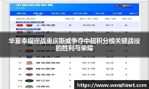 华夏幸福迎战重庆斯威争夺中超积分榜关键战役的胜利与荣耀