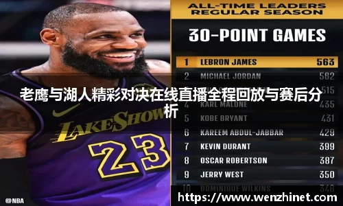 老鹰与湖人精彩对决在线直播全程回放与赛后分析